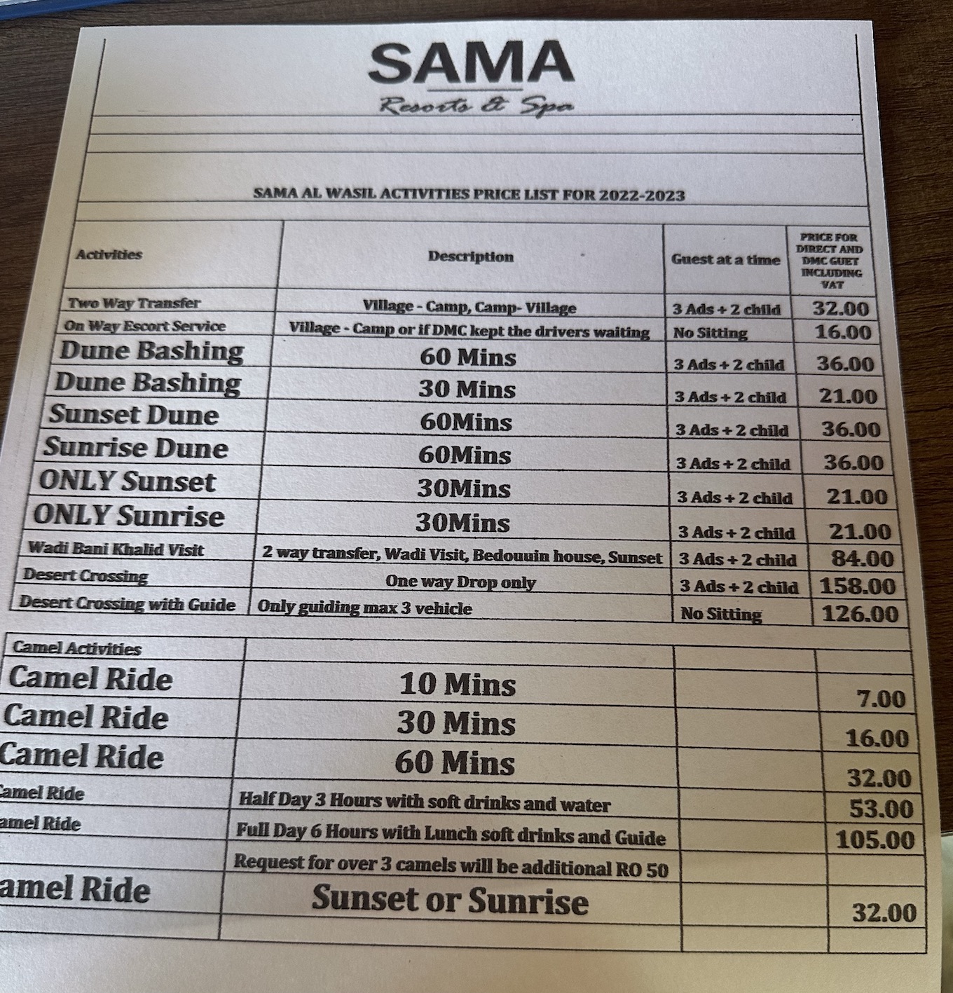 Oman - GenussReise.blog