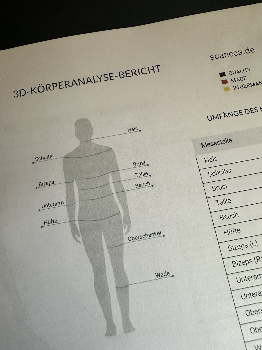 MY MAYR MED - F.X. Mayr - Bad Birnbach - GenussReise.blog