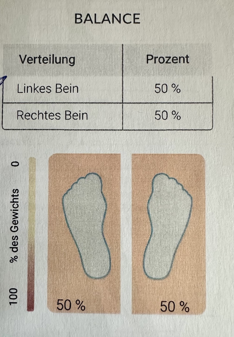 MY MAYR MED - F.X. Mayr - Bad Birnbach - GenussReise.blog
