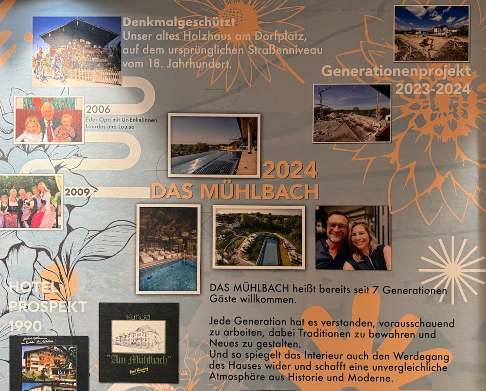 Das Mühlbach - Bad Füssing - Genussreise.blog